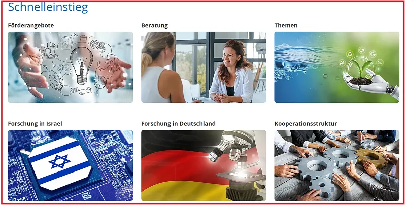 Schnelleinstieg (6 Bildkacheln)