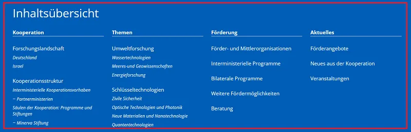 Inhaltsübersicht (Sitemap)